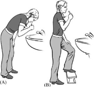 Proper positioning for brushing your teeth