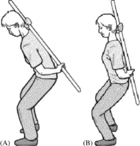 Hip hinge diagram